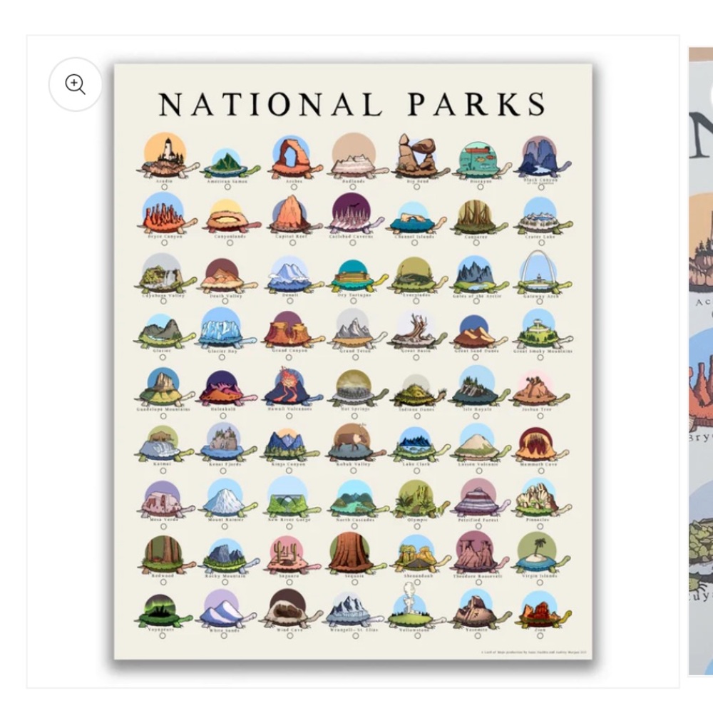 Lord of maps National park poster great condition original $40